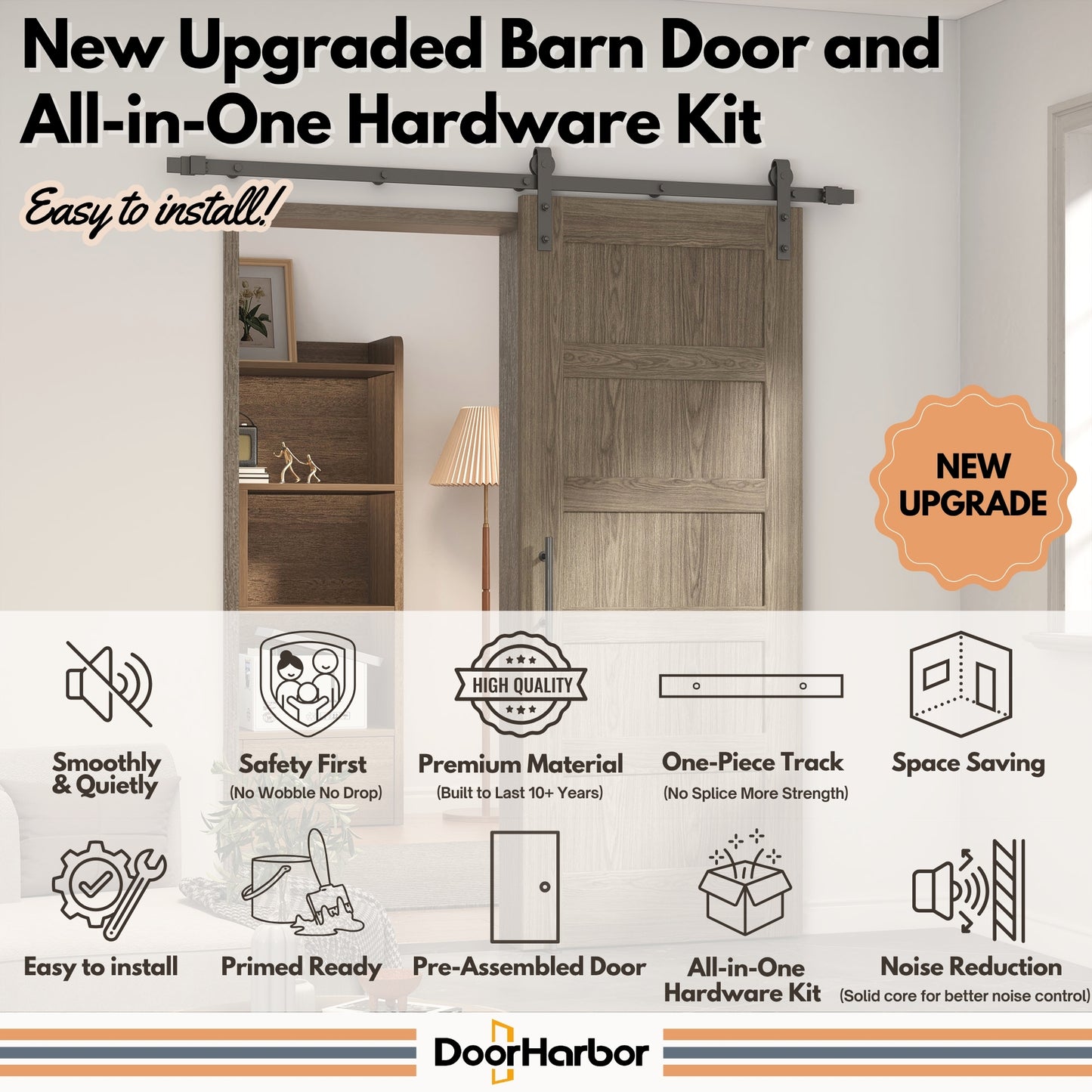 Pre-Assembled Sliding Barn Door with ALL-IN-ONE Black Hardware Kit, 5-Panel Shaker Design, Solid Core, Walnut Veneer Finish, with One-Piece Track, Handle and Lock