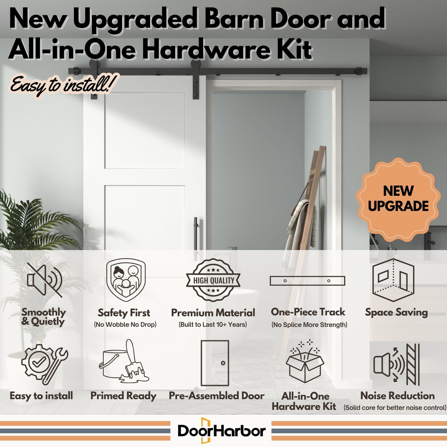 Pre-Assembled Sliding Barn Door with ALL-IN-ONE Black Hardware Kit, 3-Panel Shaker Design, Solid Core, White Primed, with One-Piece Track, Includes Handle and Lock