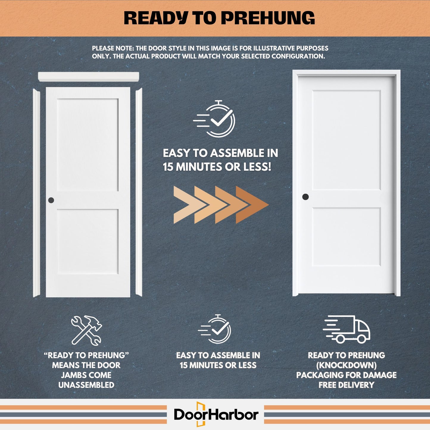 Prehung Interior Door, 5-Lite Frosted Glass Design, White Primed, Solid Core, with Jambs Kit, Black or Satin Nickel Hinges, and Pre-Drilled Lock & Hinge Holes