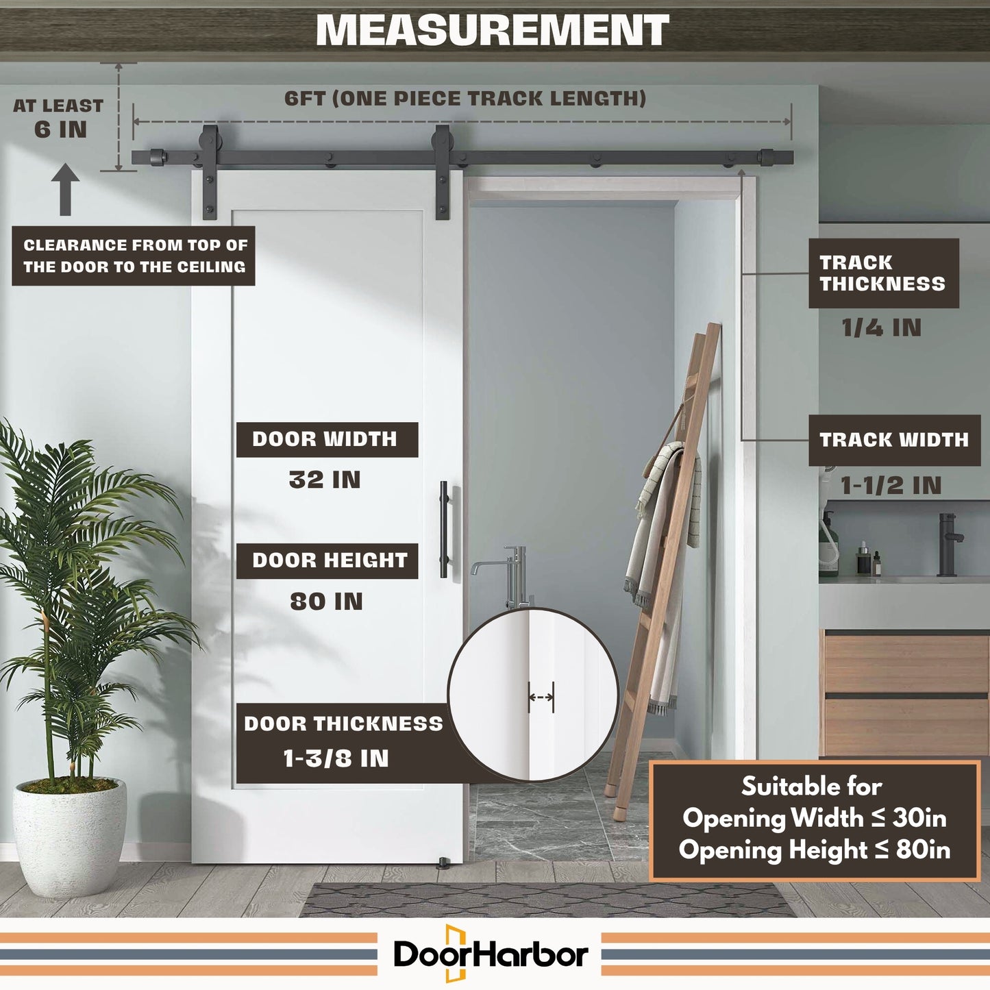 Pre-Assembled Sliding Barn Door with ALL-IN-ONE Black Hardware Kit, 1-Panel Shaker Design, Solid Core, White Primed, with One-Piece Track, Includes Handle and Lock