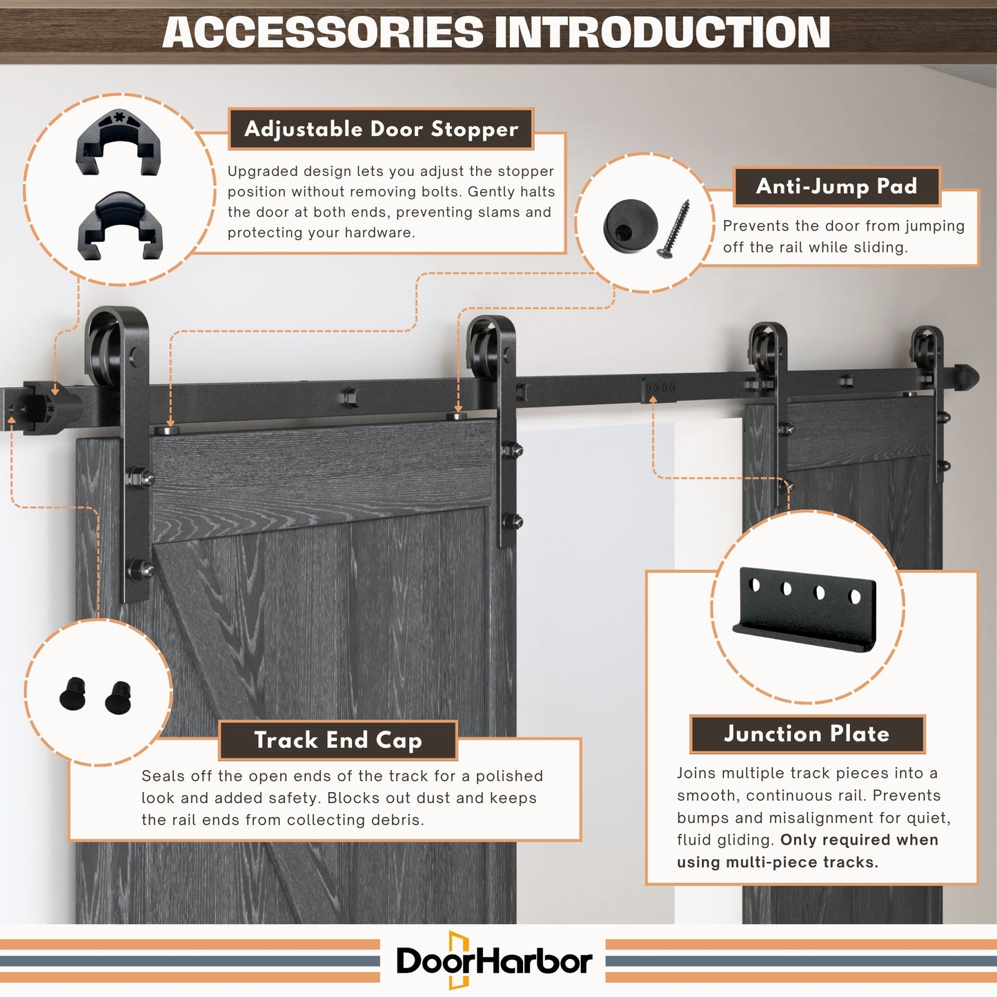 All-IN-ONE Sliding Barn Door Hardware Kit for Double Doors, with Handle, Lock, Adjustable Floor & Wall Guide, Black, Smoothly & Quietly, Easy to Install (No Door)