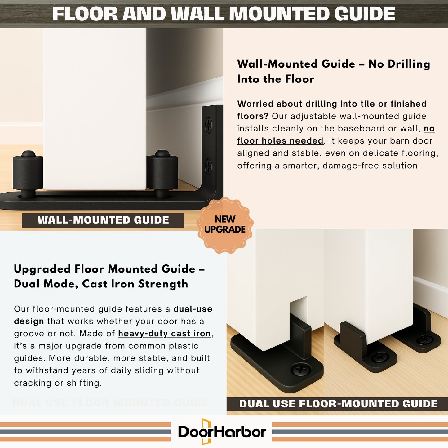 Pre-Assembled Sliding Barn Door with ALL-IN-ONE Black Hardware Kit, 1-Panel Shaker Design, Solid Core, White Primed, with One-Piece Track, Includes Handle and Lock