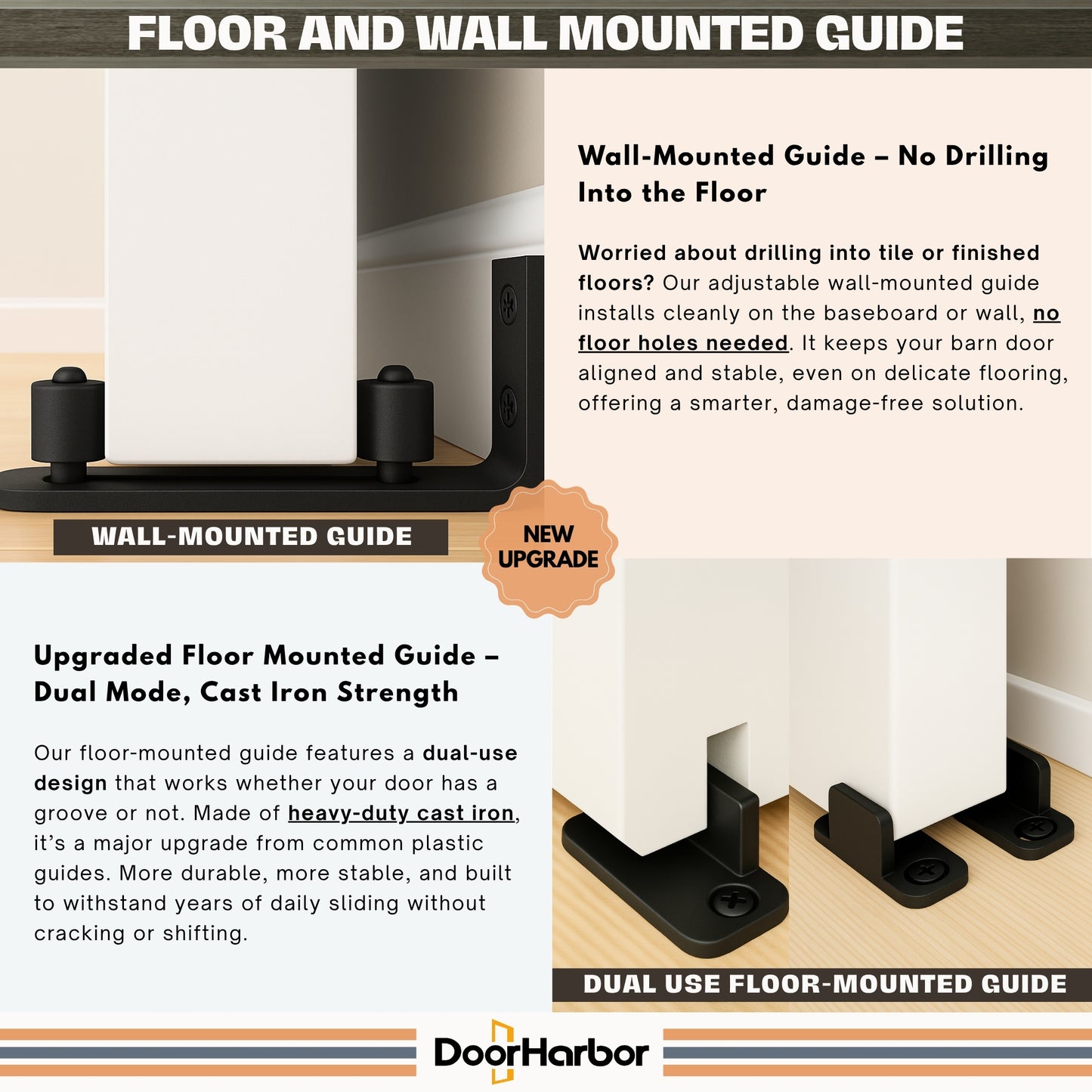 Pre-Assembled Sliding Barn Door with ALL-IN-ONE Black Hardware Kit, 5-Panel Shaker Design, Solid Core, White Primed, with One-Piece Track, Includes Handle and Lock