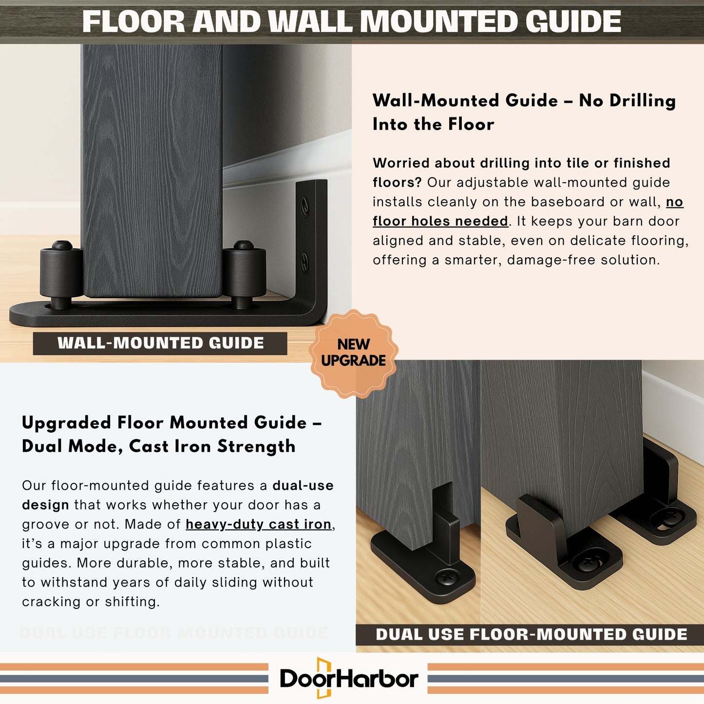 Pre-Assembled Sliding Barn Door with ALL-IN-ONE Black Hardware Kit, 5-Panel Flush Design, Solid Core, Grey Oak Veneer Finish, with One-Piece Track, Handle and Lock