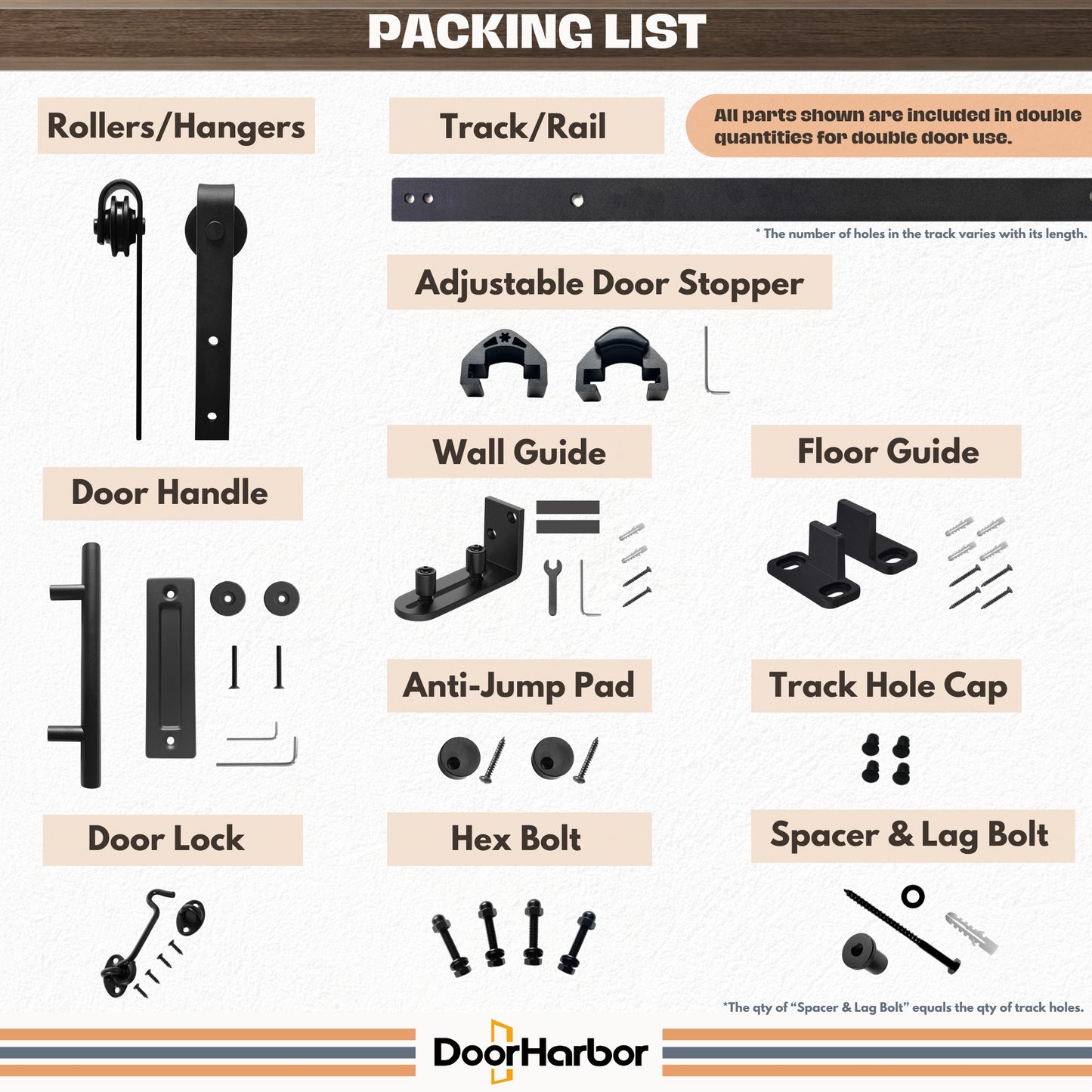 All-IN-ONE Sliding Barn Door Hardware Kit for Double Doors, with Handle, Lock, Adjustable Floor & Wall Guide, Black, Smoothly & Quietly, Easy to Install (No Door)