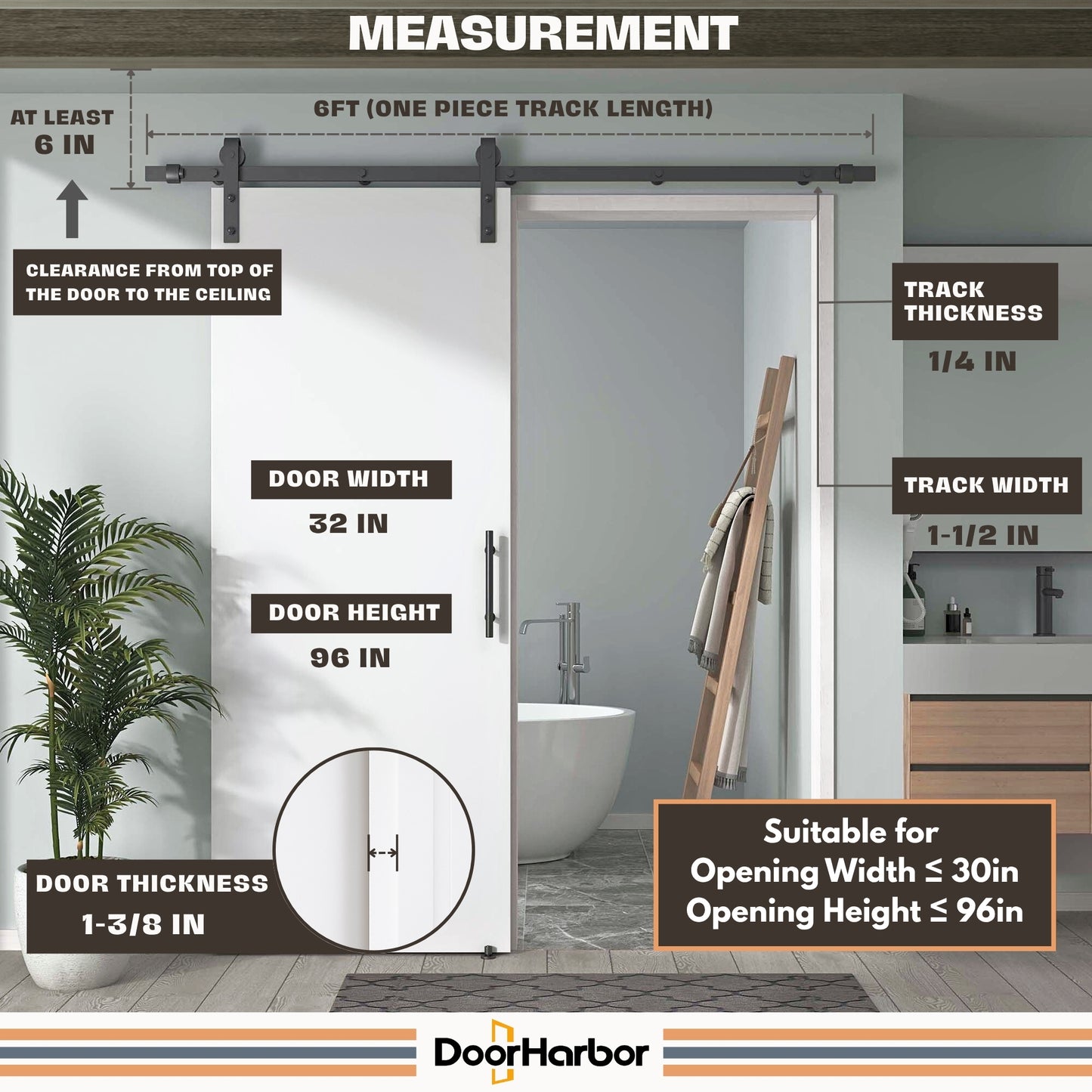Pre-Assembled Sliding Barn Door with ALL-IN-ONE Black Hardware Kit, Plain Flush Design, Solid Core, White Primed, with One-Piece Track, Includes Handle and Lock