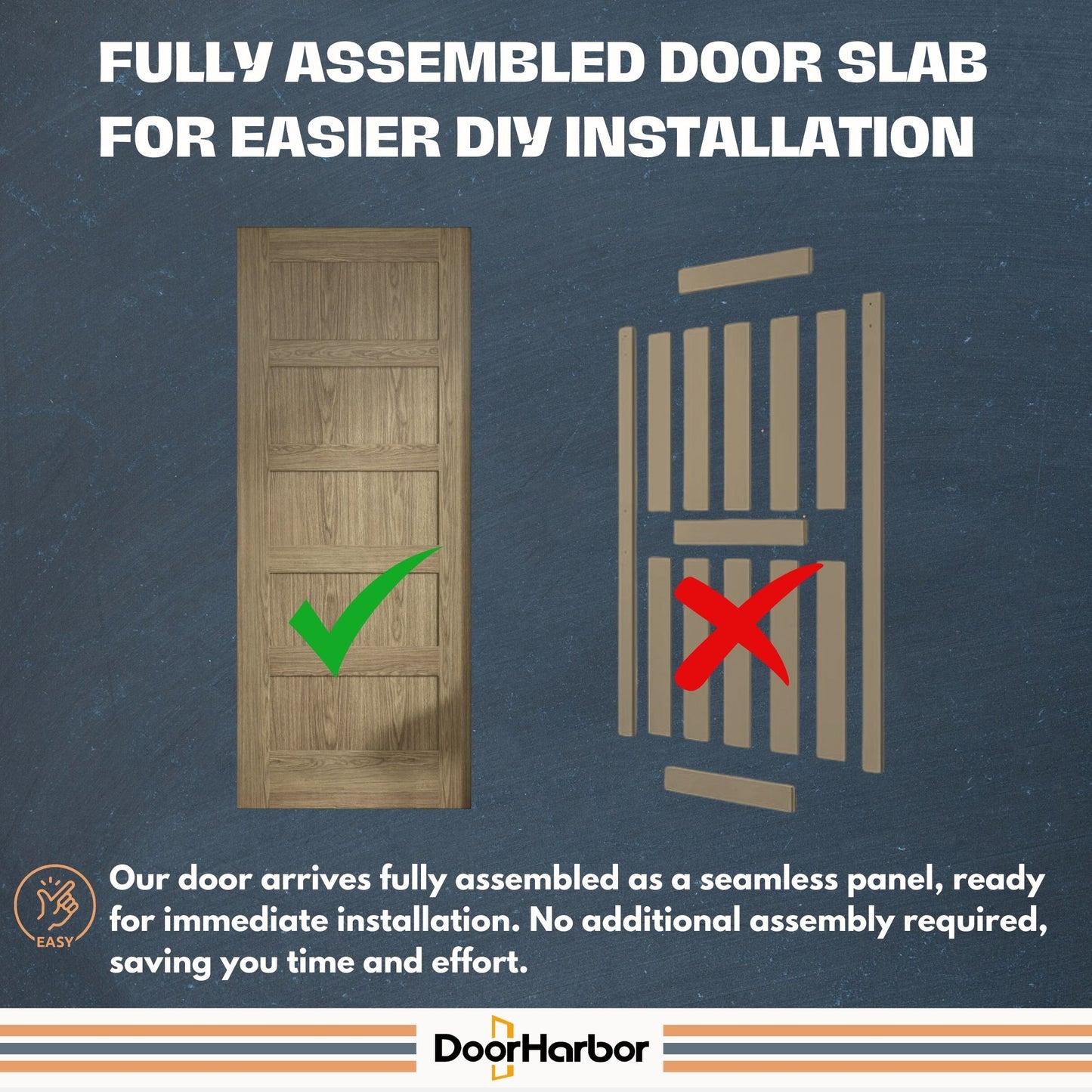 Interior Door Slab Only, 5-Panel Shaker Design, Engineered Walnut Veneer Primed, Solid Core, Available Pre-Drilled for Swing Doors or Non Pre-Drilled for Sliding, Swing, Barn, Pocket, or Bifold Use (Not Prehung)