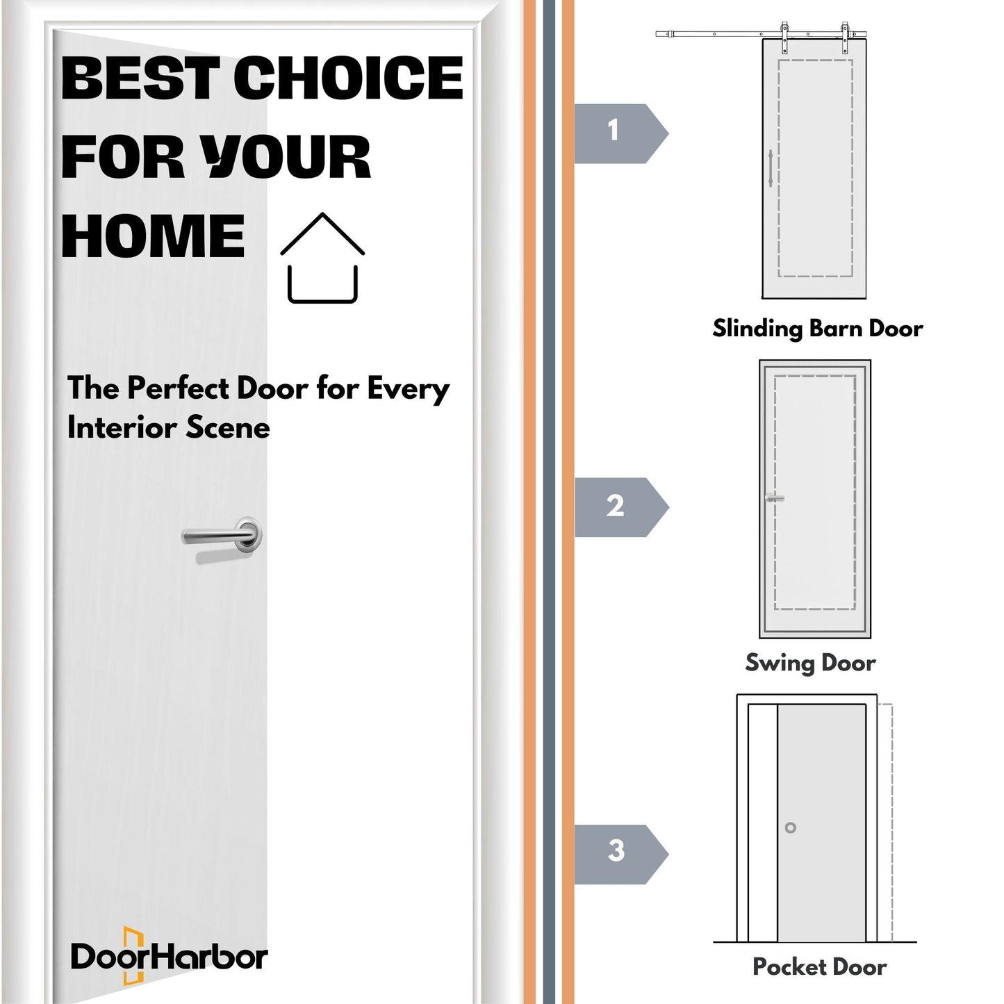 Interior Door Slab Only, 4-Panel Shaker Design, White Primed, Solid Core, Available Pre-Drilled for Swing Doors or Non Pre-Drilled for Sliding, Swing, Barn, Pocket, or Bifold Use (Not Prehung)