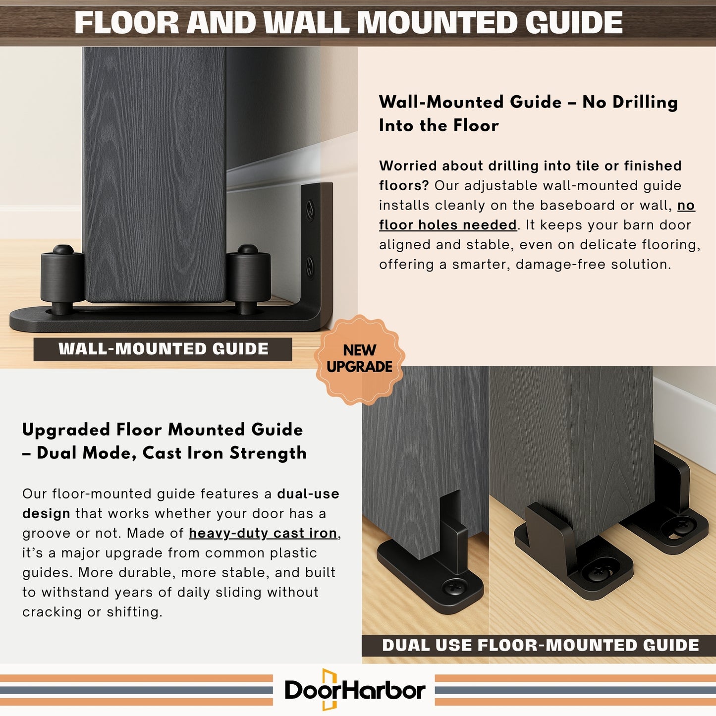 DOOR HARBOR All-IN-ONE Sliding Barn Door Hardware Kit, with One-Piece Track (No-Splice), Handle, Lock, Adjustable Floor & Wall Guide, Smoothly & Quietly, Easy to Install, Heavy Duty, Black (No Door)