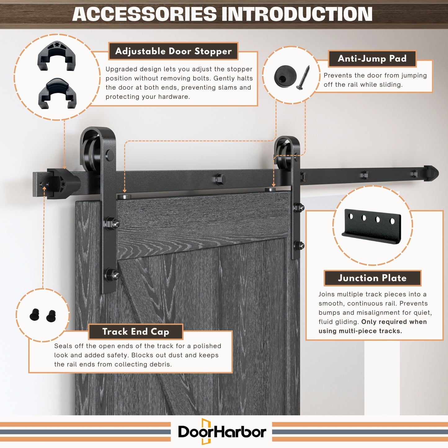 DOOR HARBOR All-IN-ONE Sliding Barn Door Hardware Kit, with One-Piece Track (No-Splice), Handle, Lock, Adjustable Floor & Wall Guide, Smoothly & Quietly, Easy to Install, Heavy Duty, Black (No Door)