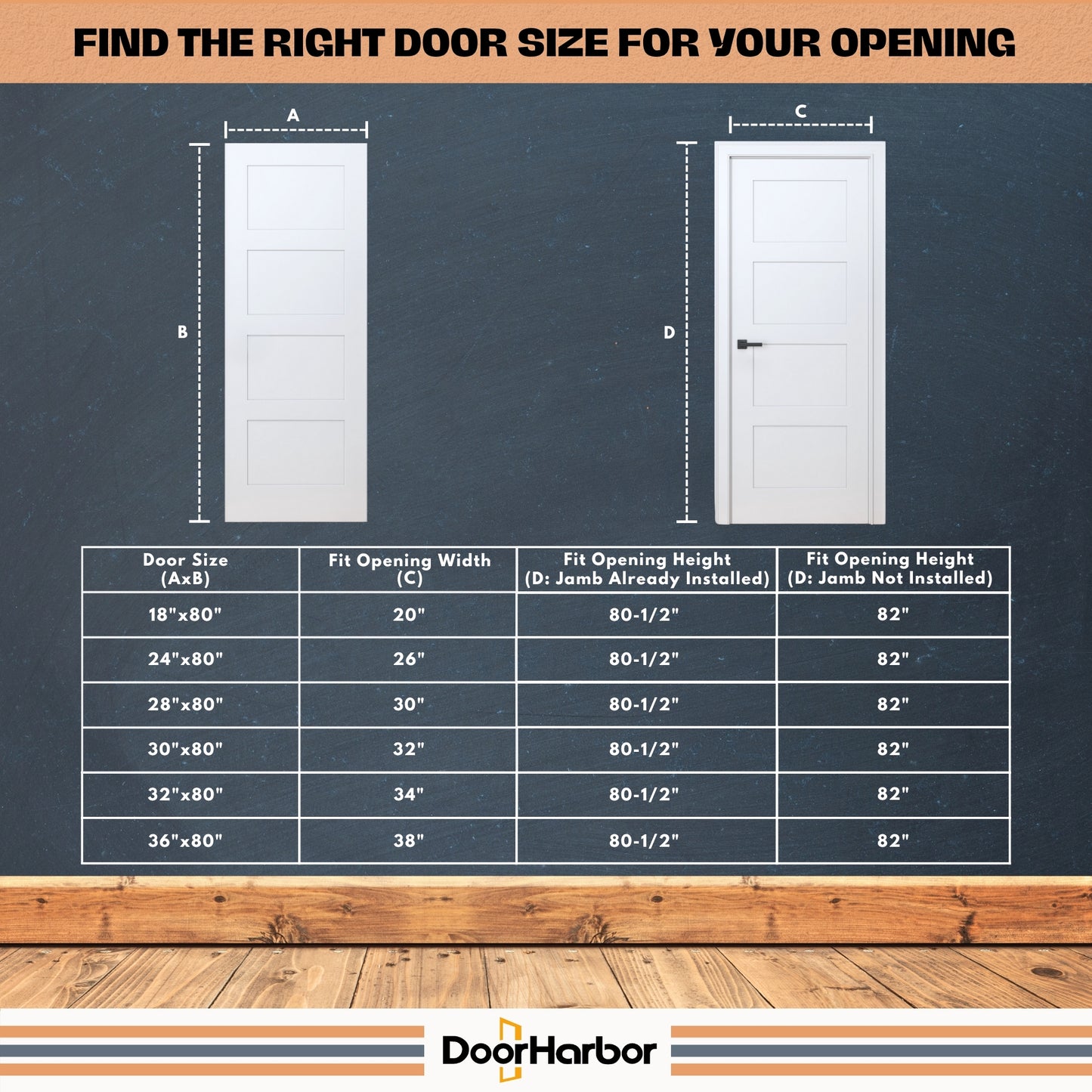 Interior Door Slab Only, 4-Panel Shaker Design, White Primed, Solid Core, Available Pre-Drilled for Swing Doors or Non Pre-Drilled for Sliding, Swing, Barn, Pocket, or Bifold Use (Not Prehung)