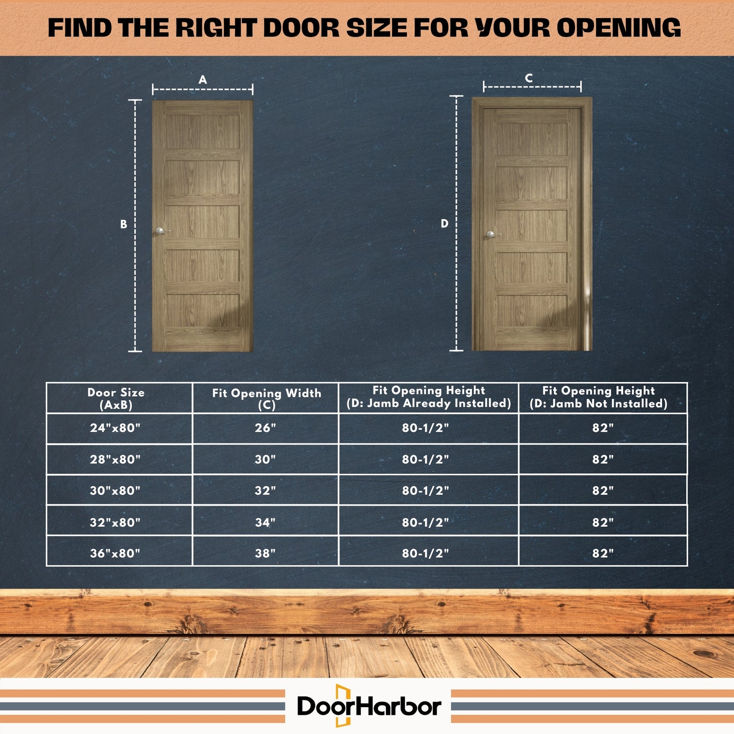 Interior Door Slab Only, 5-Panel Shaker Design, Engineered Walnut Veneer Primed, Solid Core, Available Pre-Drilled for Swing Doors or Non Pre-Drilled for Sliding, Swing, Barn, Pocket, or Bifold Use (Not Prehung)